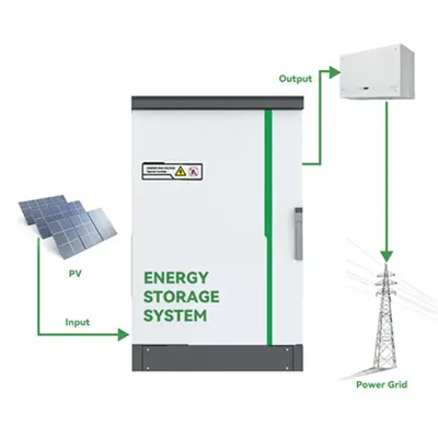 North Asia Off-Grid Solar Outdoor Cabinet Exchange