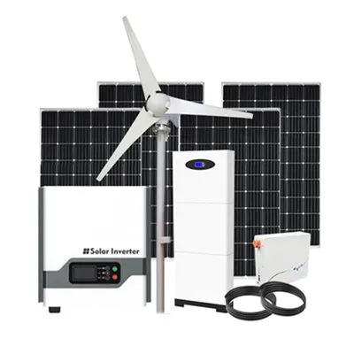 Difficulties of EMS for Energy Storage Systems