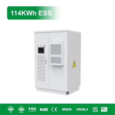 1000 square photovoltaic panel power