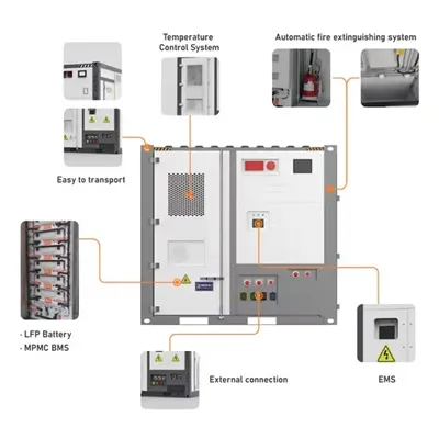 Is it okay to add 36v to a 24v solar container lithium battery pack 