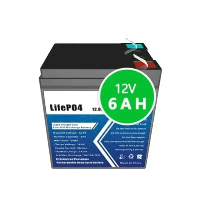 China Solar Micro Inverter