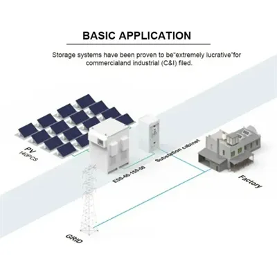 How to choose a solar outdoor base station